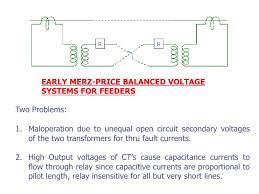 Leading manufacturer of alternator merz price protection trainer, over current relay testing kit, symmetrical & unsymmetrical fault in three phase system study trainer, abcd parameter in transmission line trainer, under/ over voltage relay testing kit and feeder protection trainer from. Ecng 6503 3