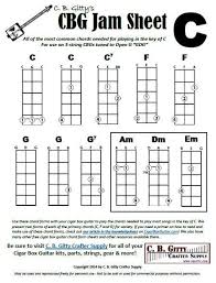 Jamming Guides For 3 String Cigar Box Guitars Chords For