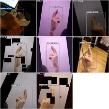 A huge number of concepts do not have dedicated signs. Using Computer Vision To Help Deaf And Hard Of Hearing Communities