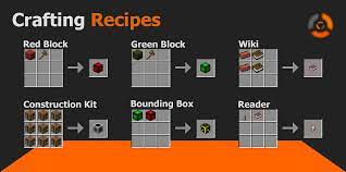 Well it is perfect masterpiece for all the players who are looking for battle in the game. Minecraft Mod Modern Warfare Catet J