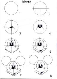 À l'aide de cours vidéo intuitifs et progressifs, les professeurs vous guident et vous donnent conseils et astuces pour que le dessin devienne un réel plaisir. Apprendre A Dessiner Mickey Dessin Mickey Souris Dessin Mickey Mouse Dessin