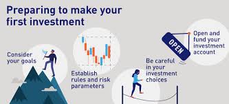 In 30 languages via our app or website. The Best Ways To Consider Investing Your Money Learn How To Invest