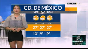 Temperatura actual y pronóstico del clima en la ciudad de monterrey. Pronostico Del Clima Monterrey Por Hora