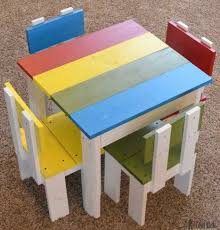 Best Pallet Creations On The Web In 2020 Kids Table And Chairs Pallet Kids Pallet Creations