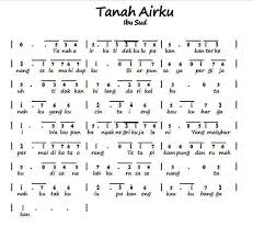 Di sini ditampilkan banyak akor dalam notasi angka. Not Pianika Tanah Airku Pianika Lagu Lagu Kebangsaan