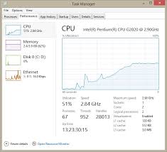 Qt Charts Use 50 Of Cpu Qt Forum