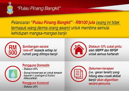 Aishah menjelaskan, pengecualian cukai jualan dijangka memacu jumlah keseluruhan industri (tiv) melebihi angka semakan semula 2020 berjumlah 400,000 unit tahun ini disebabkan pelaksanaan perintah kawalan pergerakan (pkp) dan. Lim Guan Eng V Twitter Pulau Pinang Bangkit Rm100 Juta Untuk Membantu Pemulihan Pembinaan Semula Kehidupan Rakyat Pasca Bencana Banjir Adm Https T Co Yacf4r9eld Https T Co Lxareuawen