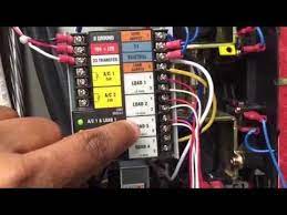 Wiring mp diagram radio 20deh p2900. Generac Control Wiring Peugeot 406 Brake Light Wiring Diagram 2005ram Tukune Jeanjaures37 Fr