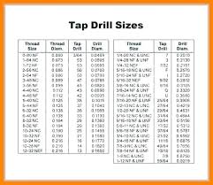 pipe tap drill sizes pecintakucing co