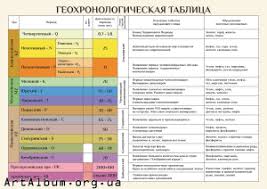 Geology Vector Clipart Artalbum Org Ua