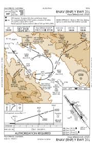 Aceorbits Radar Tracking Thread Ts1 Closed Atc