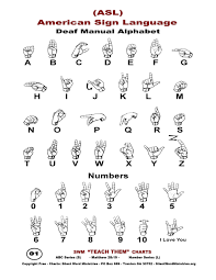Feel free to download this printable chart for personal . Asl Alphabet How Shall They Hear Pdf Silent Word