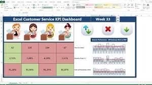 Advance excel, excel learning, excel for beginner, excel help, beacome mis expert. Free Help Desk Ticket Tracking Spreadsheet Best Ticketing System Software