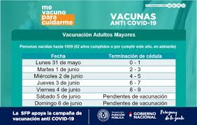 It was first identified in december 2019 in wuhan,. Sfp Apoya La Campana De Vacunacion Anti Covid 19