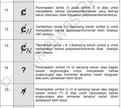 Jika anda menulis surat lamaran kerja lewat tulisan tangan, pastikan kertas bersih dan tidak ada kotoran. Format Kertas Kerja Easysitemod