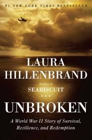 5.8 / 10 (2424) writer credits: Unbroken A World War Ii Story Of Survival Resilience And Redemption By Laura Hillenbrand 2010
