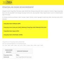 Persatuan pengasuh negeri pahang (ppnp) berbesar hati menjemput semua ahli ppnp,pengusaha taska dan pengasuh taska pahang serta sesiapa yang berminat untuk menjadi ahli ppnp hadir untuk. Najib Jelaskan Gelarannya Orang Besar Berempat Mynewshub