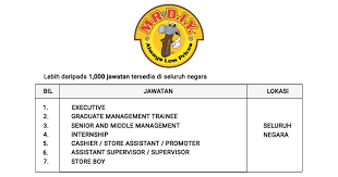 Kulim municipal council (mpkk) kindly invite you to submit your application for the position you are interested in. Jawatan Kosong Di Mr Diy Myjawatan Com Jawatan Kosong Terkini
