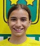 FPF > Jogadores > Ficha de Jogador