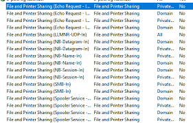 .vulnerability dubbed print nightmare, which exploits a vulnerability in the print spooler service. Printnightmare Cve 2021 1675 Marius Sandbu