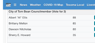 Click on the links below for more information about the elections in these states: Elections City Of Tom Bean