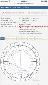 2ds Birth Chart Gorillaz Amino