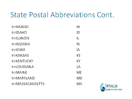 27 the places where a road crossed the border of an ahupua'a were marked with distinctive altars, known as ahu or (stone) piles. Writing Lab Abbreviations Abbreviations Abbreviations Are Used Regularly