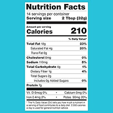 Amazon Com Skippy Creamy Peanut Butter Spread No Sugar Added 16 Ounce Grocery Gourmet Food