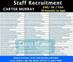 Pin On Usa Uk Jobs