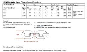 Anchor shackles and chain shackles can be used for a number of different applications and in conjunction with different types of slings, chain, or ropes. Din766 By 20 W Shackles Stainless Steel 316 Windlass Anchor Chain 8mm 5 16