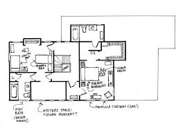 Pin By Adrian Massenburg On Sims Environment Design Mad Men How To Plan