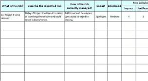 Risk register template (excel) with example content. Risk Register Template Excel Uk Excel Raid Log And Dashboard Template Dashboard Template What Is A Risk Register In Project Management Thua Father
