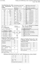 Es folgt eine liste mit einigen der wettersymbole und deren bedeutung. Stationsmodell Auf Der Bodenwetterkarte Pdf Kostenfreier Download