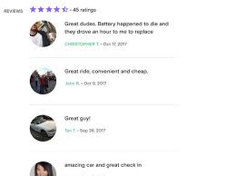 Github is home to over 40 million developers working together to host and review code. Turo The Airbnb For Cars Could Upend The Car Rental Industry