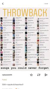 Pin By Hana D Hutcheson On Easy Homemade Gifts In 2020 Music Mood Throwback Songs Mood Songs