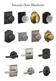 Updating Your Doors And Hardware