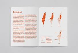 Grenzenlos Essen Verbindet Verbundenheit Infografik Essen
