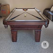 Pin On Pool Tables