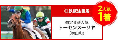エルムステークス2014出走予定馬（クリノスターオー1番人気の予想オッズ） (2015年1月 1日 17:21) ＜エルムs2014予想オッズ・騎手＞ クリノスターオー 5.2倍ソロル 5.6倍ブライトライン 6.0倍イン ソロル・ブライトライン出走!エルム. ã‚¨ãƒ«ãƒ ã‚¹ãƒ†ãƒ¼ã‚¯ã‚¹2021äºˆæƒ³ åŒ—ã®å¤§åœ°ã«è±ªè¯ãƒ¡ãƒ³ãƒãƒ¼é›†çµ è¤‡å‹çŽ‡100 ã®æœ€å¼·ãƒ‡ãƒ¼ã‚¿ã‚'ç™ºè¦‹ å‡ºèµ°äºˆå®šé¦¬ äºˆæƒ³ã‚ªãƒƒã‚º ç«¶é¦¬japan
