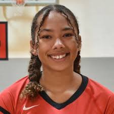 New Mexico Girls Basketball High School Players