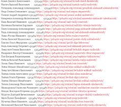 Выше были фамилии и других госслужащих. Spisok Sajta Mirotvorec Familii Ukraincev Stavshih Vengrami Opublikoval Skandalnyj Proekt Foto Novosti