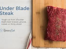 Kosher salt, garlic powder, honey, whole grain mustard, dijon mustard and 10 more. What Is Under Blade Steak