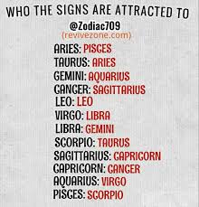 I begin by telling you that among the most beautiful women in the world, many of them have the moon in taurus the man with the moon in taurus is attracted to very feminine but traditional and simple women: Leo Attracted To A Leo Ha Possibilities Are Endless Besides I M A Leo And You Ne3ver Know But Has Never H Zodiac Star Signs Zodiac Signs Zodiac Signs Astrology