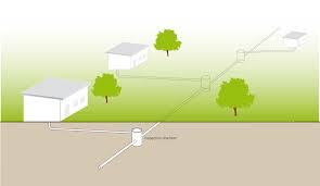 Simplified Sewerage Wikipedia
