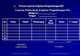 We did not find results for: Pengembangan Diri Melalui Kegiatan Ekstra Kurikuler Smp Negeri
