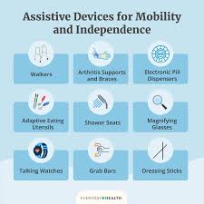 Image result for Assistive Technology