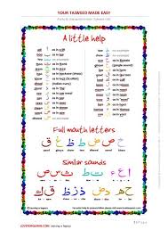 Untuk lebih jelasnya mari kita pelajari ilmu tersebut di bawah ini. Panduan Ilmu Tajwid Bergambar Pdf