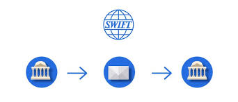 Sepa is a standard for fast, free, or cheap bank transfers in euro between 35 sepa member countries, while swift is a global standard that allows for quick and safe communication between banks around the globe. How Sepa Vs Swift International Money Transfers Work Behind The Scenes Icard Blog
