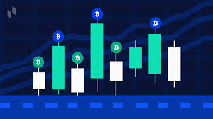 To help understand crypto market movements, tradable patterns launched its first book technical analysis of cryptocurrencies in february 2018. Scalping Bitcoin What Is The Best Scalping Indicator Phemex Academy