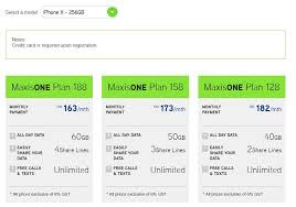 The iphone 7 is finally available on maxis zerolution. Maxis Relaunched New Zerolution For Iphone X Zing Gadget